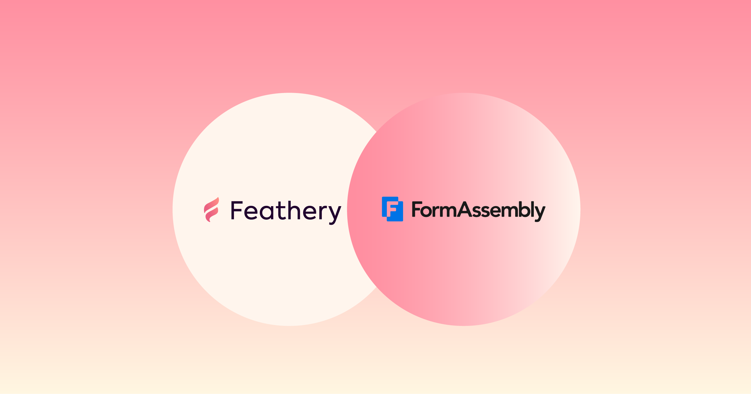 Best 14 FormAssembly Alternatives Reviewed Strengths & Weaknesses